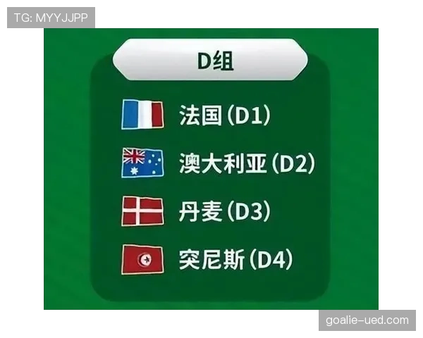 世界杯D组各队竞争力排行 世界杯D组各队竞争力排行